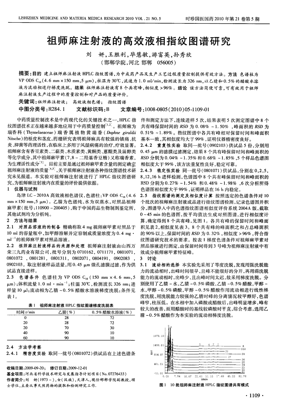 期刊祖师麻注射液的高效液相指纹图谱研究