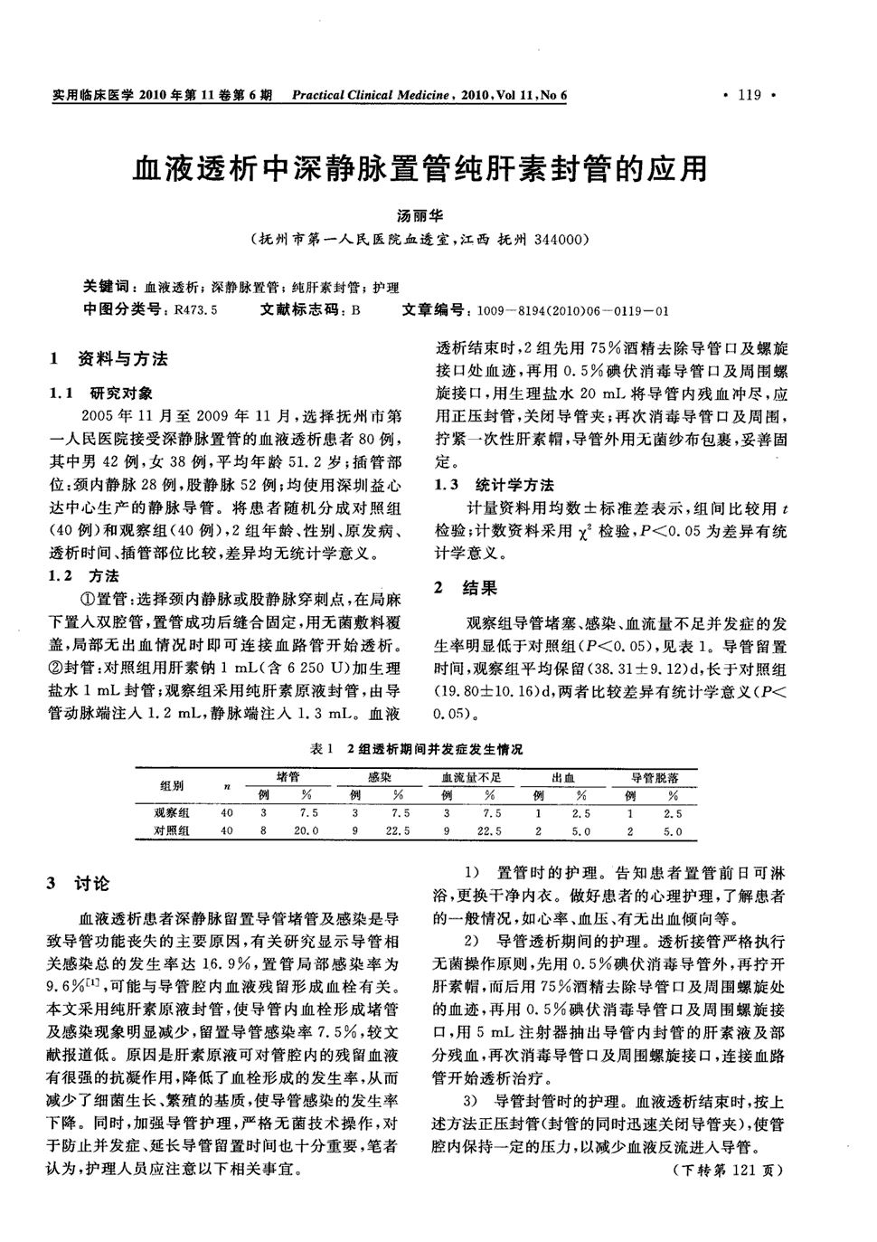 选择抚州市第一人民医院接受深静脉置管的血液透析患者80例,其中男42