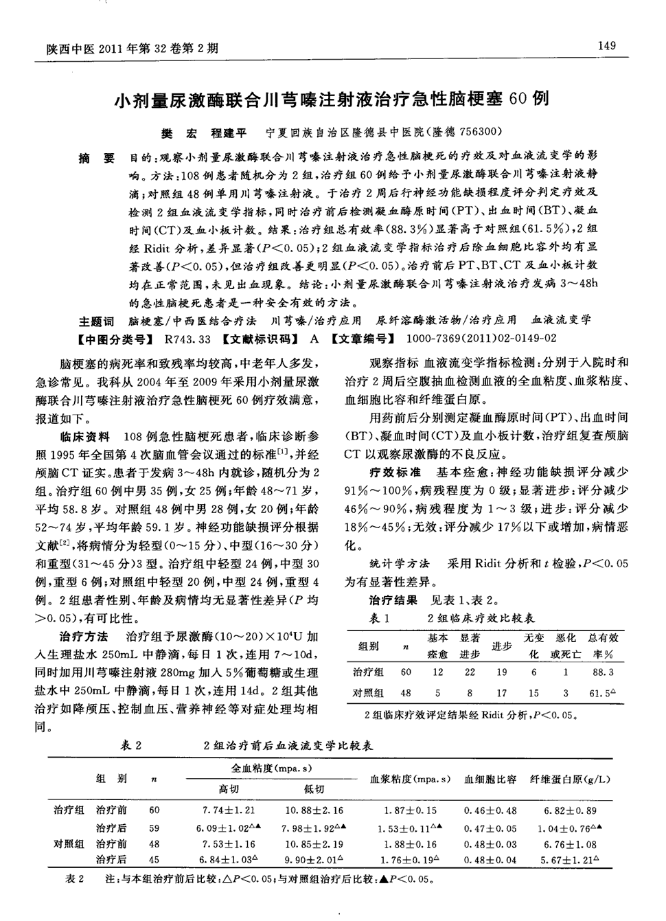 期刊小剂量尿激酶联合川芎嗪注射液治疗急性脑梗塞60例被引量:8