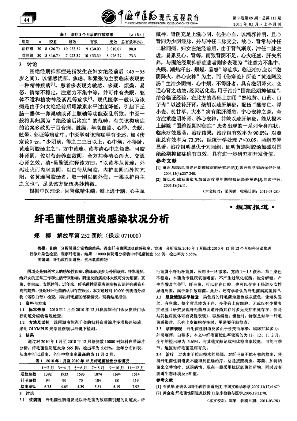 期刊纤毛菌性阴道炎感染状况分析被引量:2 目的分析阴道分泌物的