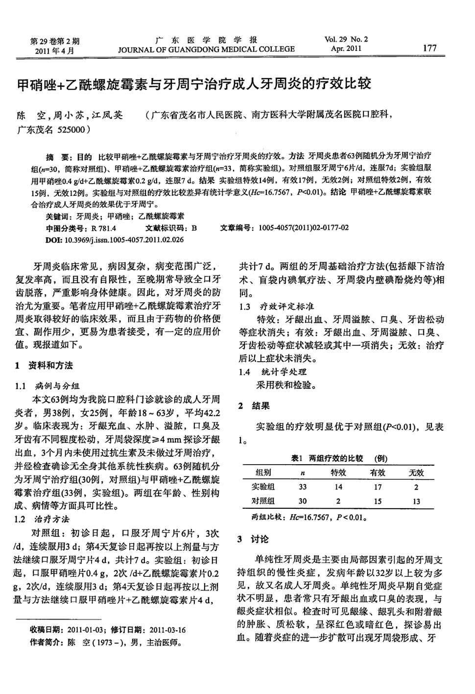 期刊甲硝唑 乙酰螺旋霉素与牙周宁治疗成人牙周炎的疗效比较被引量:7