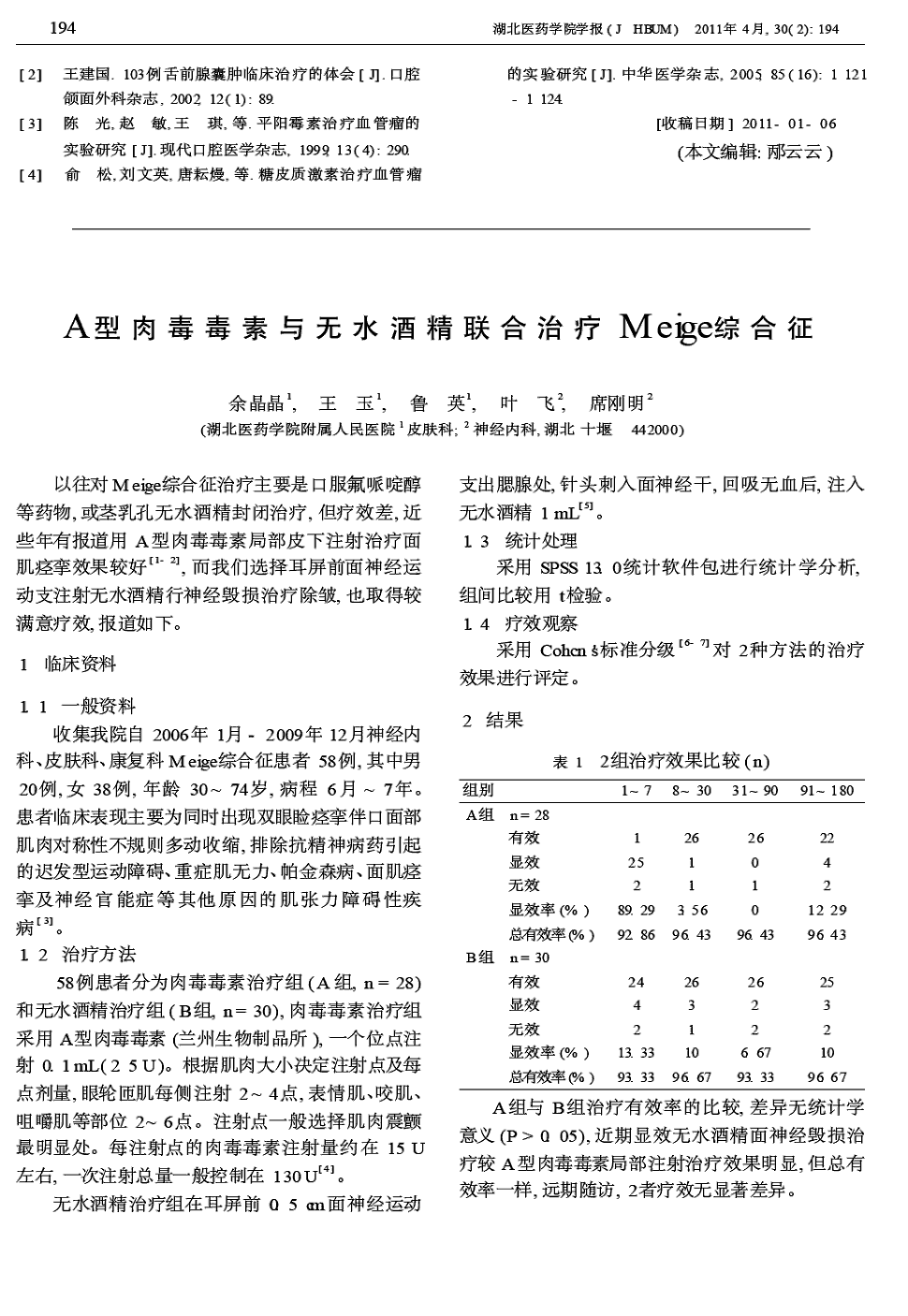 1       以往对meige综合征治疗主要是口服氟哌啶醇等药物,或茎乳孔无