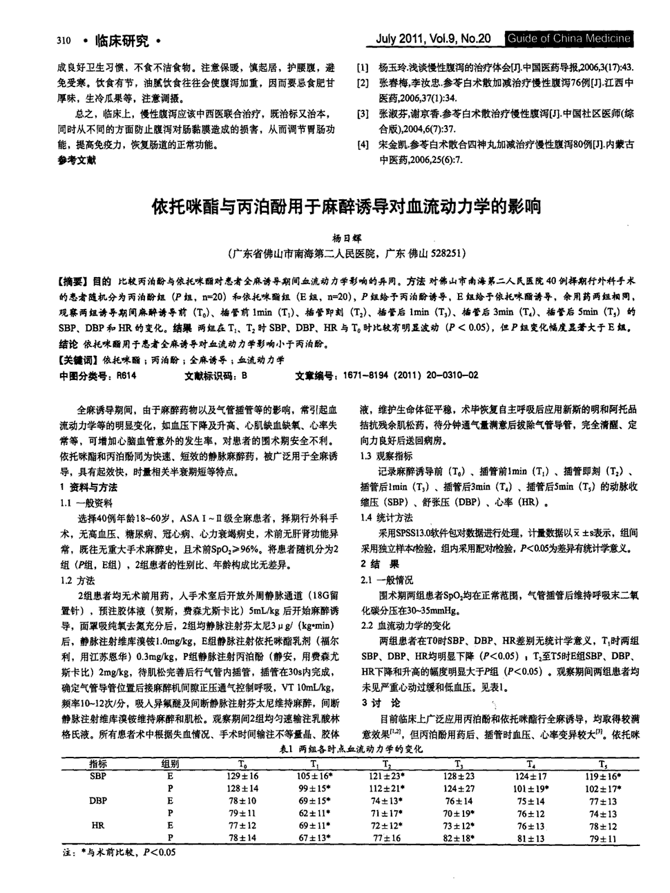 期刊依托咪酯与丙泊酚用于麻醉诱导对血流动力学的影响被引量:2