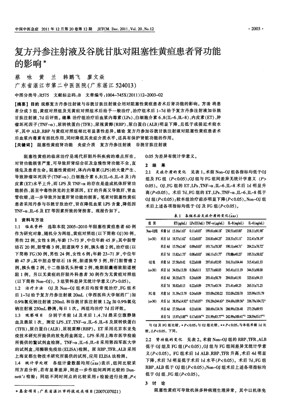 期刊复方丹参注射液及谷胱甘肽对阻塞性黄疸患者肾功能的影响