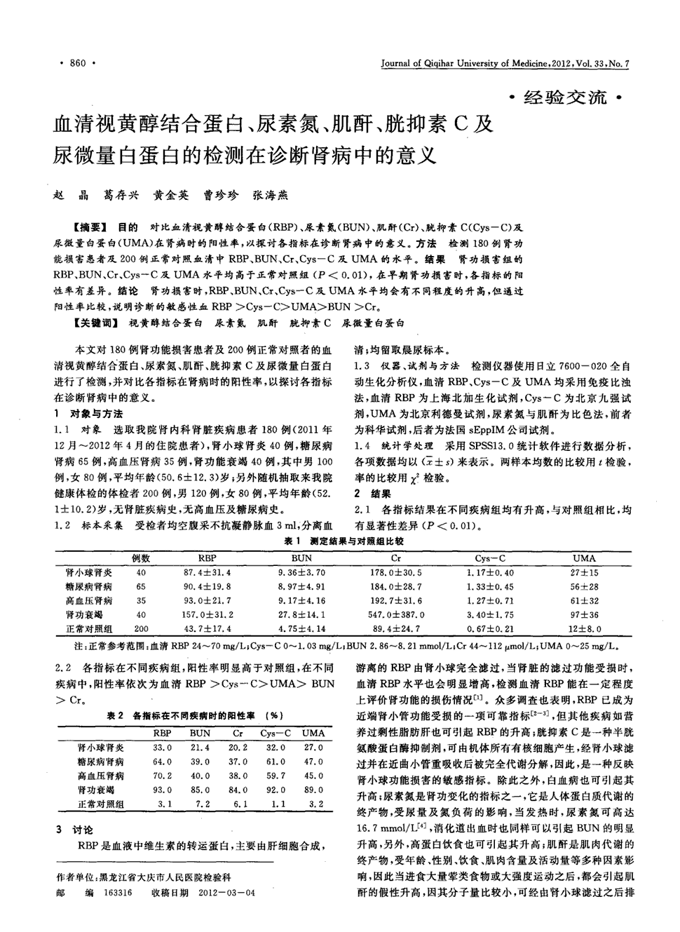 期刊血清视黄醇结合蛋白,尿素氮,肌酐,胱抑素c及尿微量白蛋白的检测