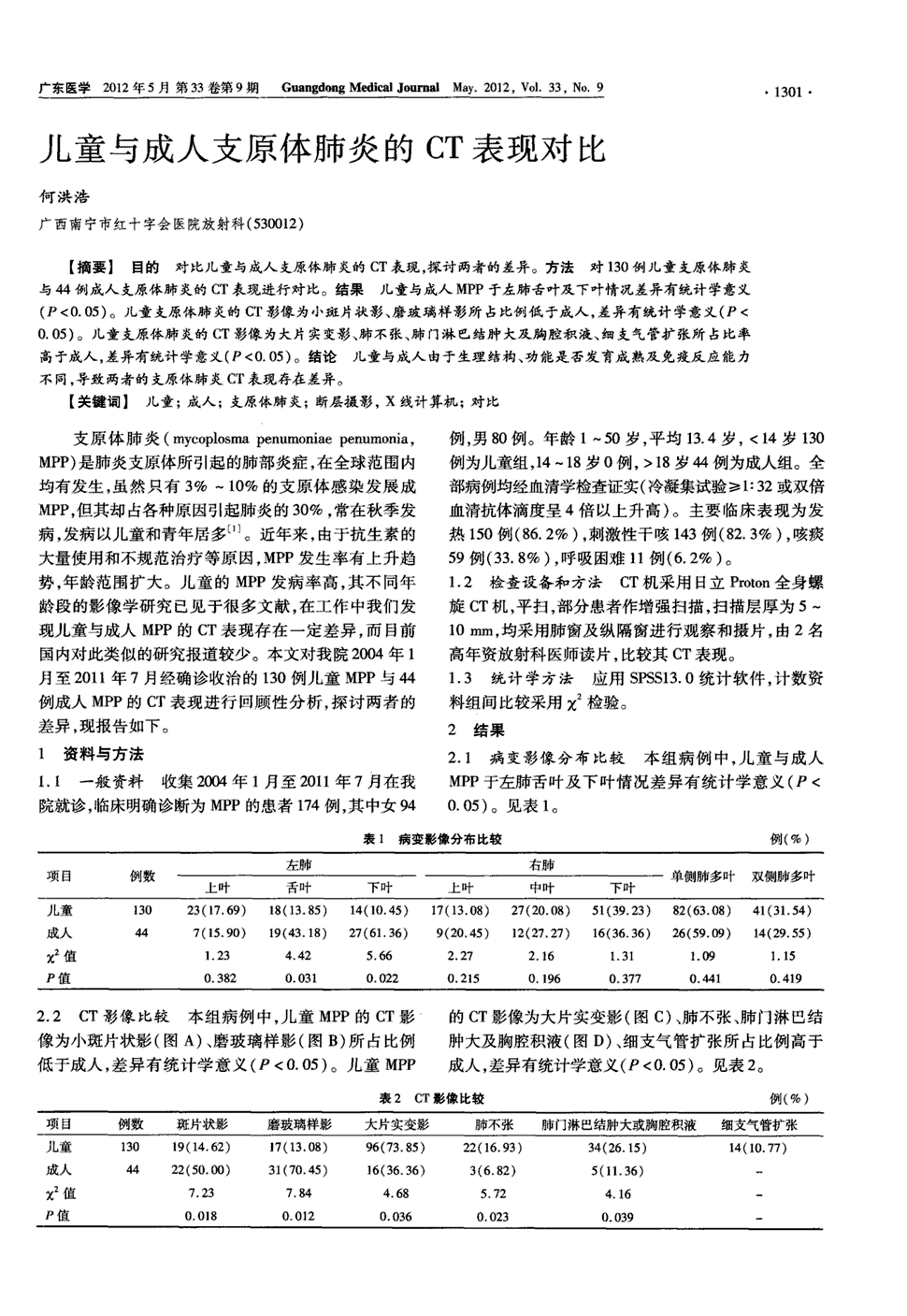 方法对130例儿童支原体肺炎与44例成人支原体肺炎的ct表现进行对比.