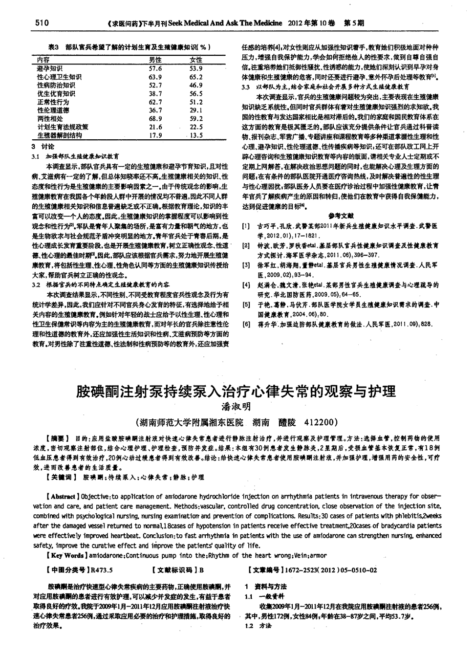 期刊胺碘酮注射泵持续泵入治疗心律失常的观察与护理被引量:1   目的