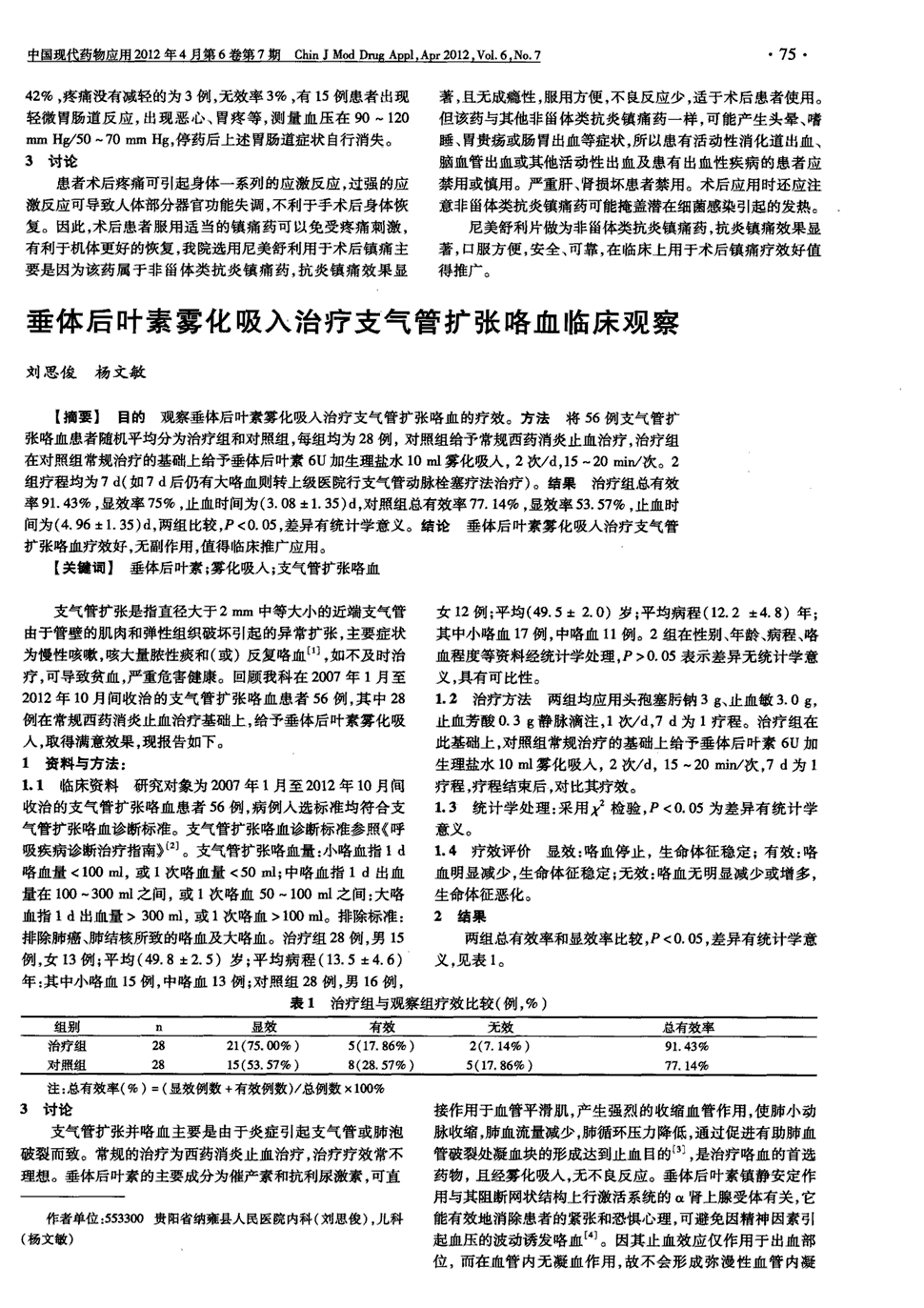 期刊垂体后叶素雾化吸入治疗支气管扩张咯血临床观察被引量:2