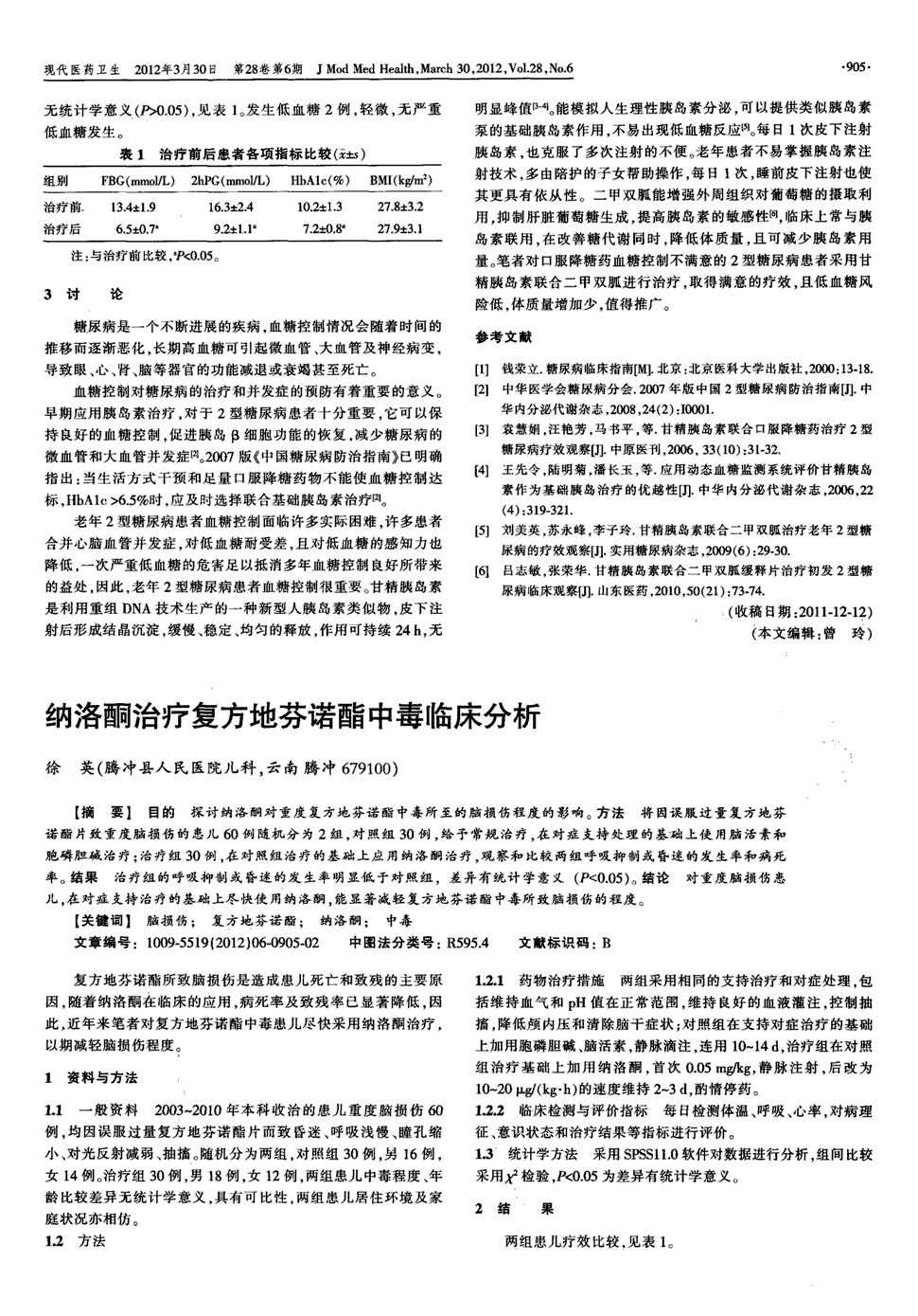 期刊纳洛酮治疗复方地芬诺酯中毒临床分析被引量:1   目的探讨纳洛酮