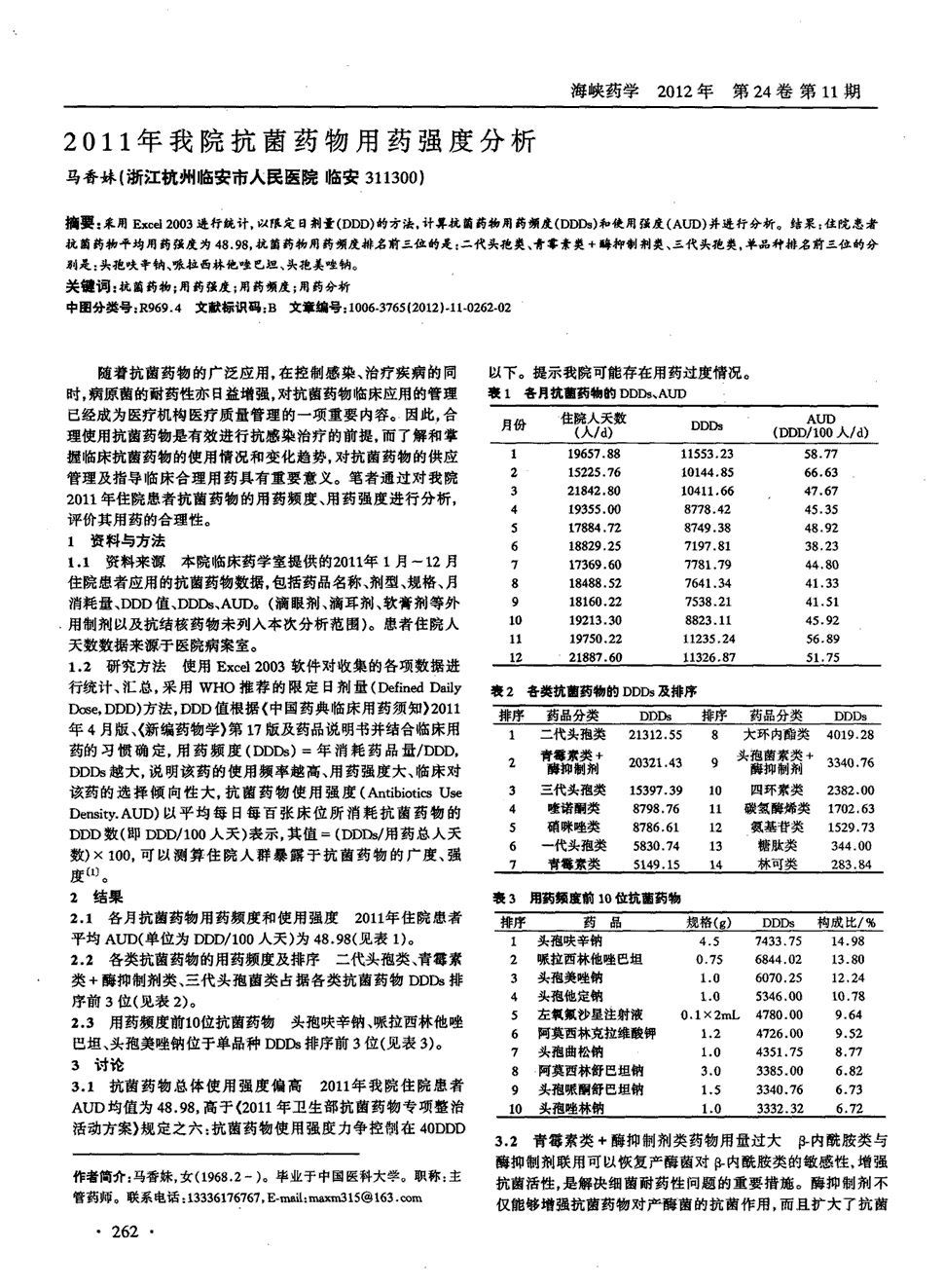 期刊2011年我院抗菌药物用药强度分析被引量:1   采用excel 2003进行