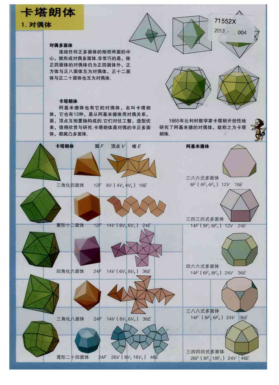 期刊卡塔朗体 对偶多面体连结任何正多面体的相邻两面的中心,就形成