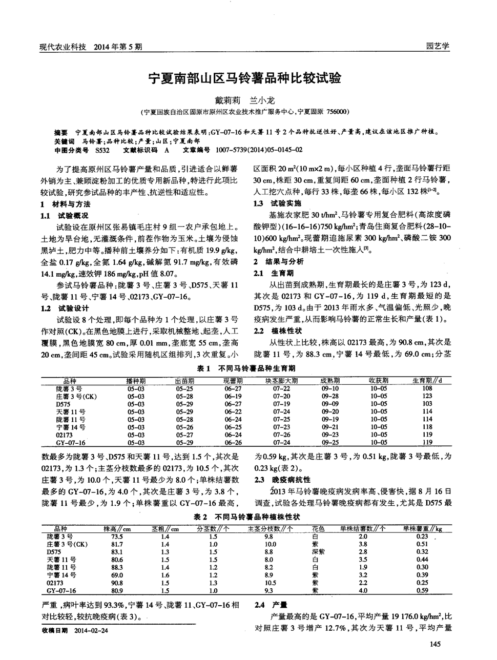 期刊宁夏南部山区马铃薯品种比较试验被引量:2    宁夏牟部山区