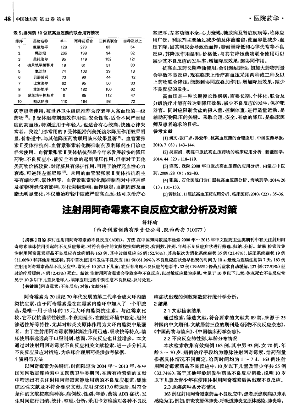 期刊注射用阿奇霉素不良反应文献分析及对策被引量:4   目的:探讨