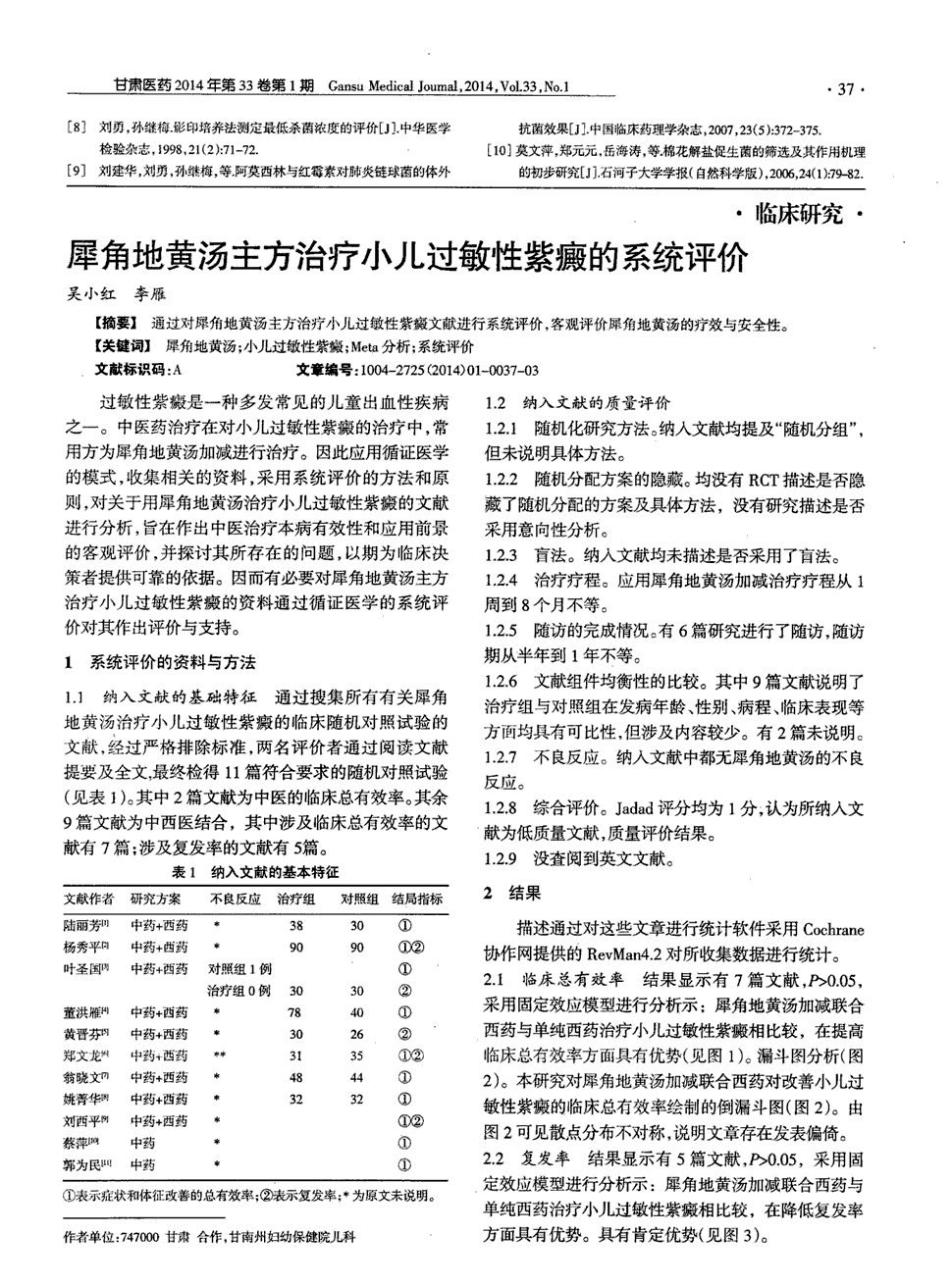 期刊犀角地黄汤主方治疗小儿过敏性紫癜的系统评价