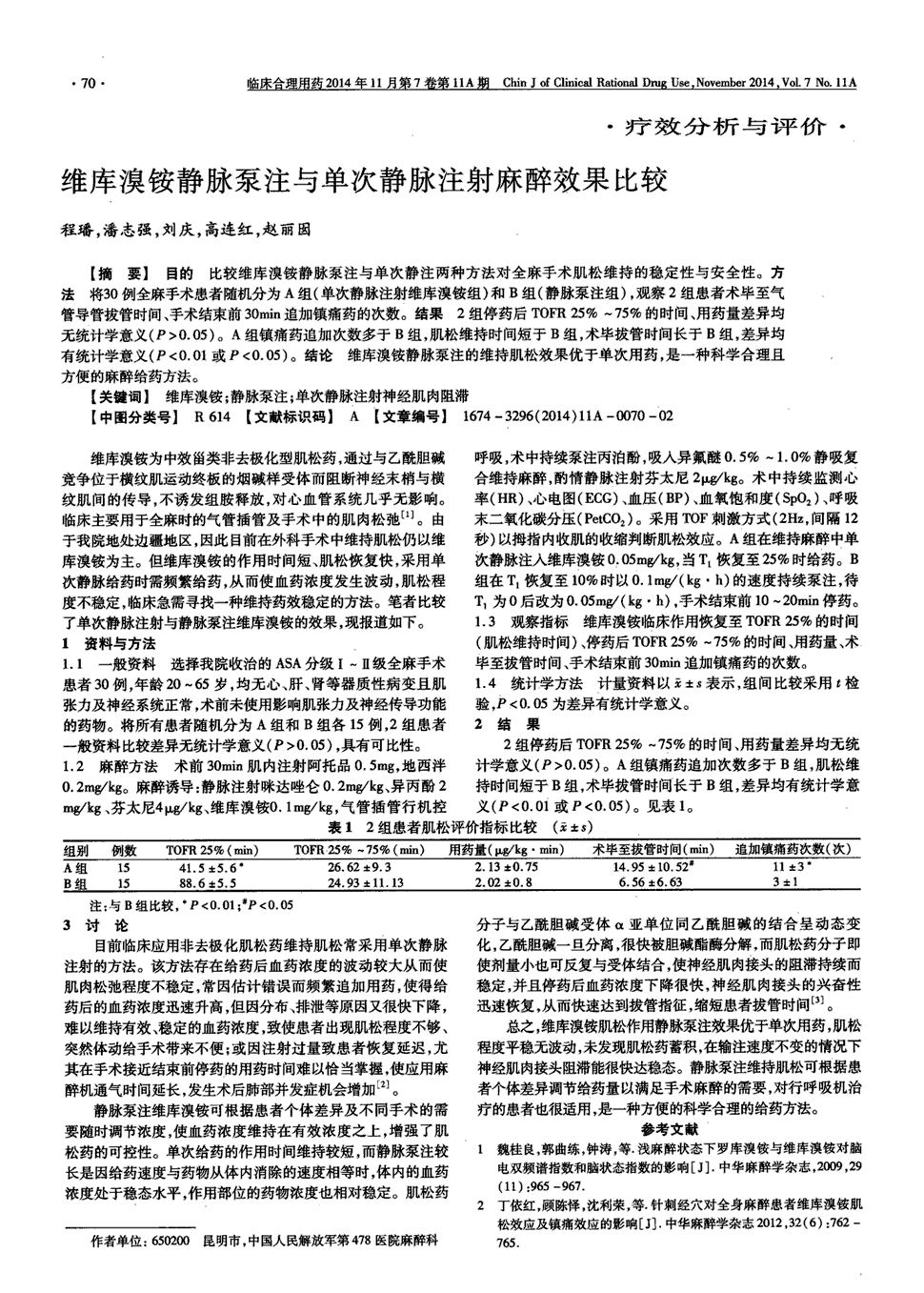 期刊维库溴铵静脉泵注与单次静脉注射麻醉效果比较被引量:1