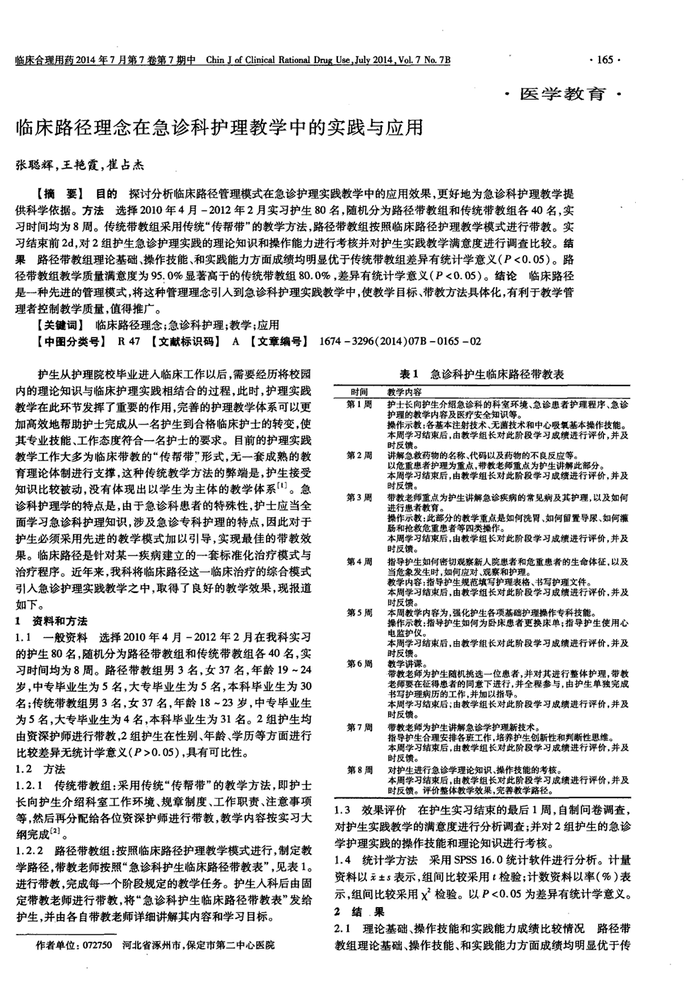 如何写护理专业论文_护理类论文如何写_护理教案怎么写