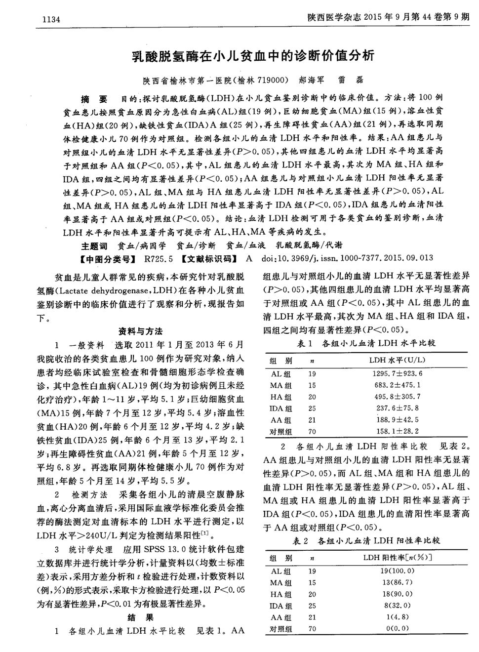 期刊乳酸脱氢酶在小儿贫血中的诊断价值分析被引量:2    目的:探讨