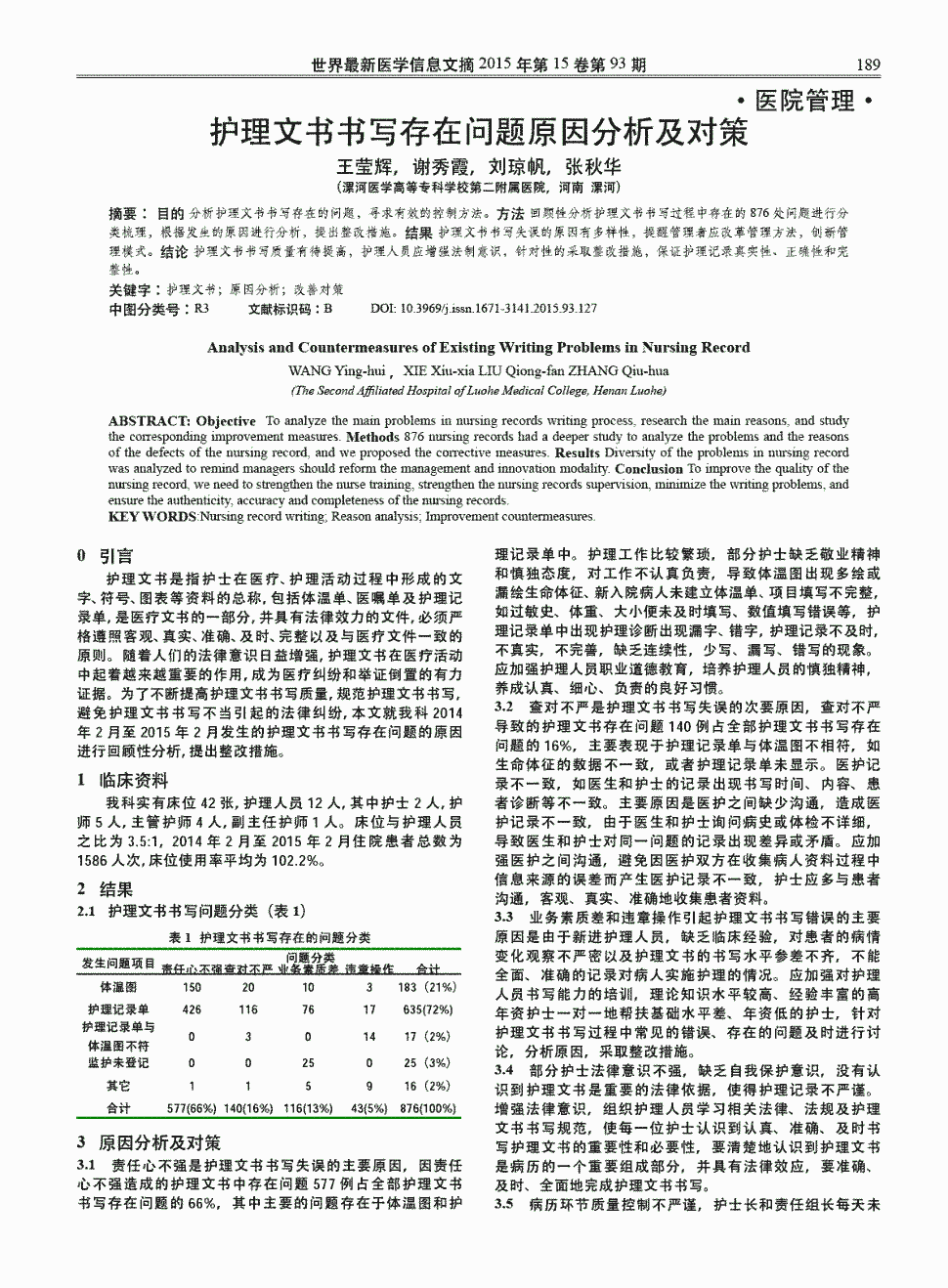 期刊护理文书书写存在问题原因分析及对策      目的分析护理文书