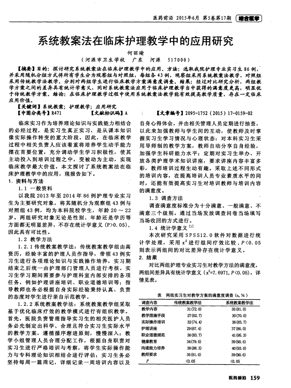 基础护理教案后记怎么写_基础护理教案模板范文_怎样写教学后记及反思