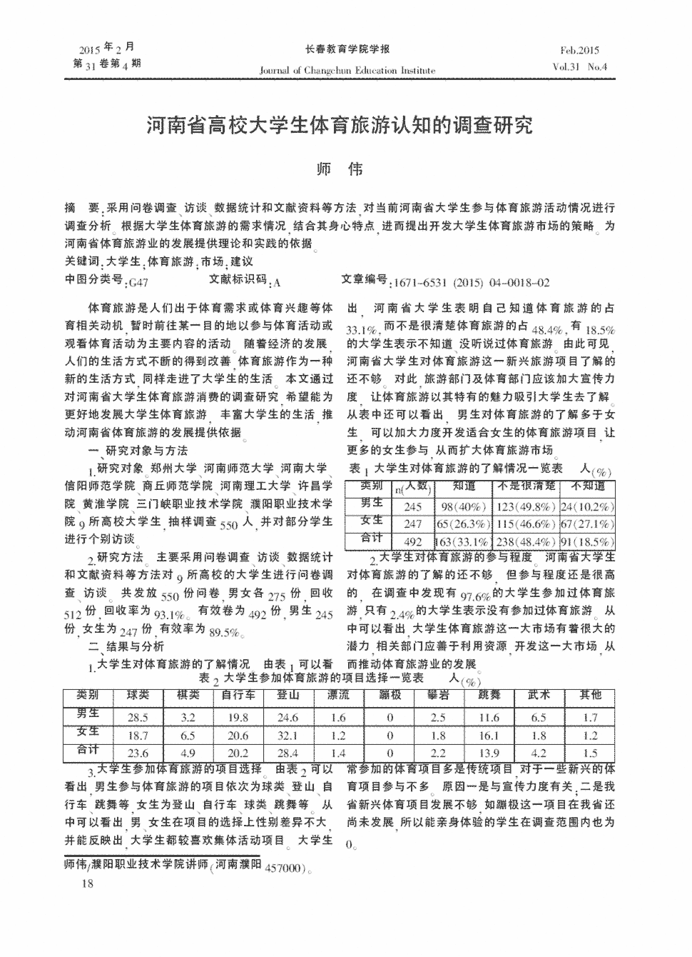 《长春教育学院学报》2015年第4期18-19,共2页师伟