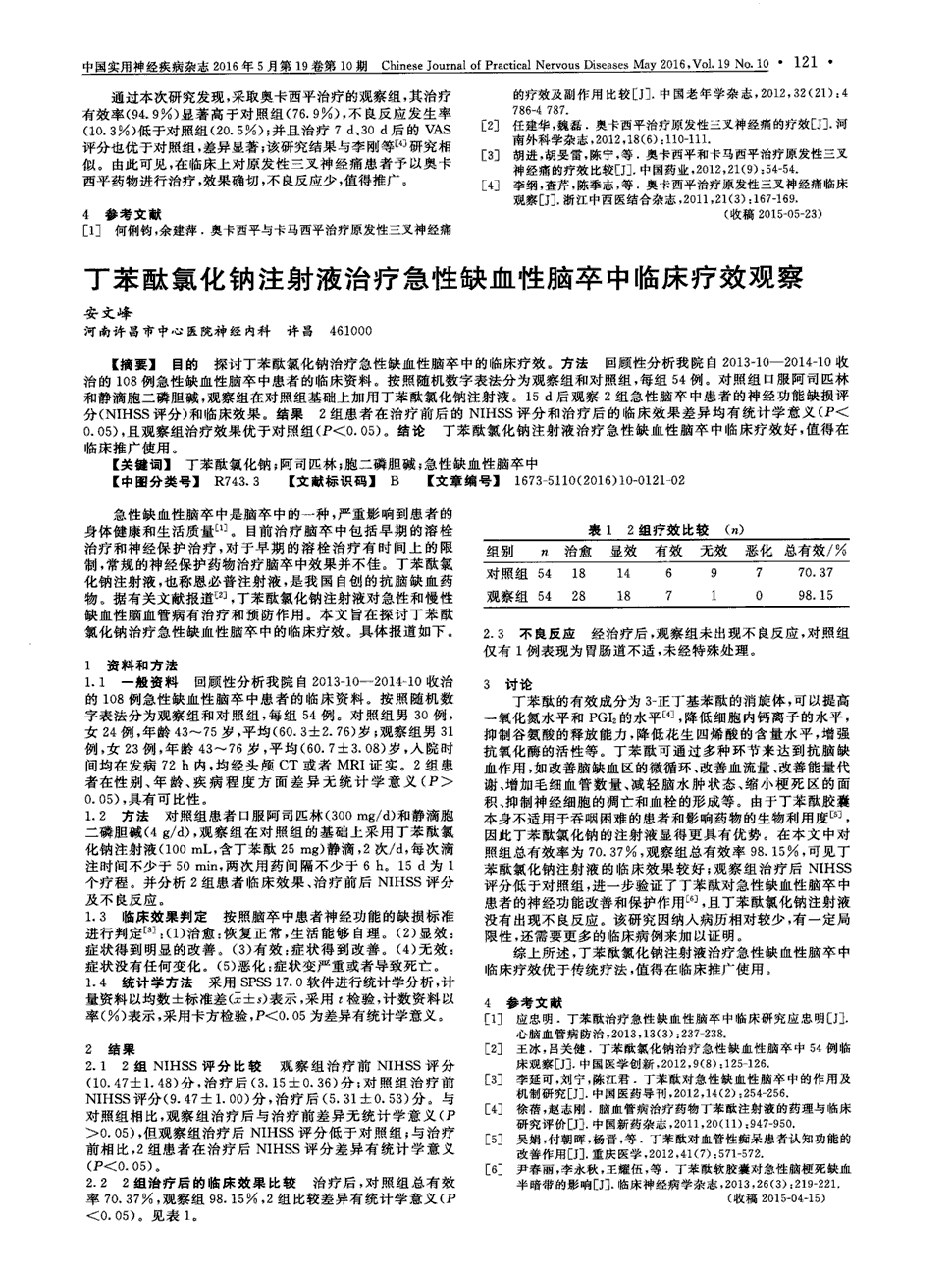 期刊丁苯酞氯化钠注射液治疗急性缺血性脑卒中临床疗效观察被引量:10