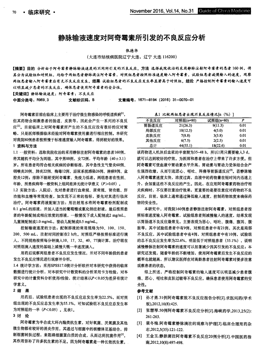 方法 选择我院收治的采用静脉注射阿奇霉素的患者160例,将其分为试验