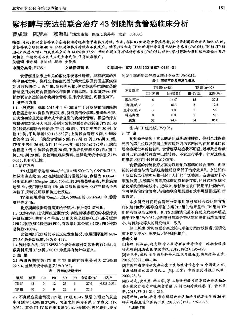 选取83例晚期食管癌患者,其中紫杉醇联合奈达铂组43例,紫杉醇联合顺铂