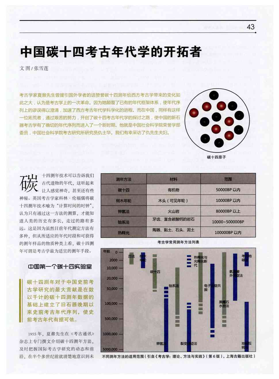 期刊中国碳十四考古年代学的开拓者被引量:1 考古学家夏鼐先生曾