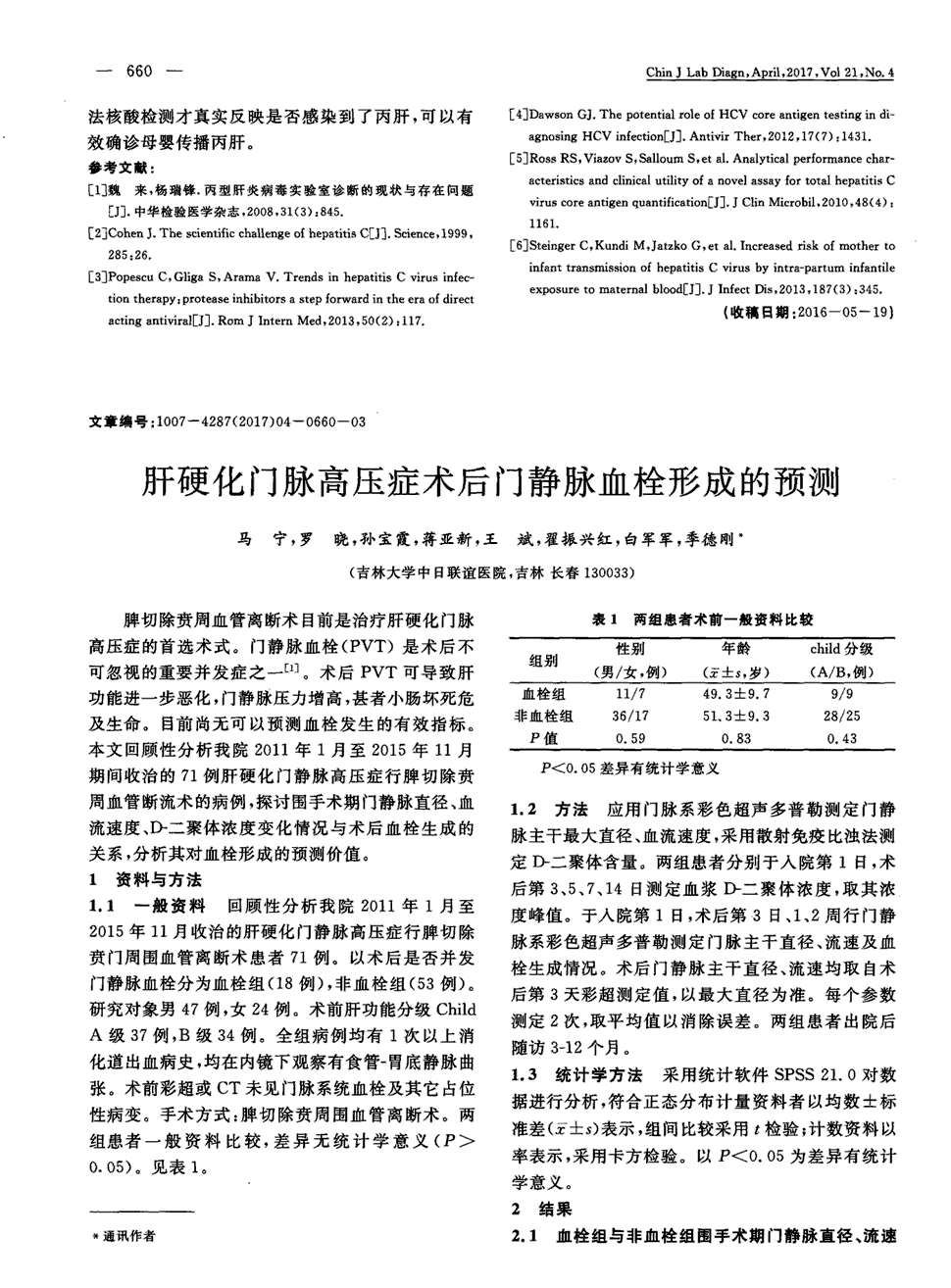 期刊肝硬化门脉高压症术后门静脉血栓形成的预测被引量:8