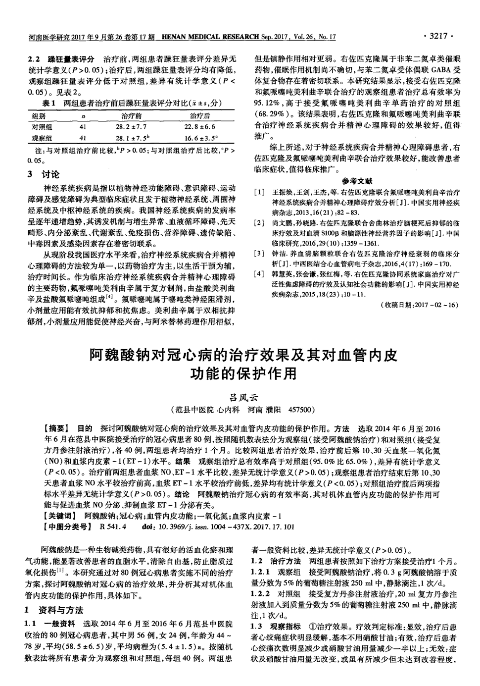 期刊阿魏酸钠对冠心病的治疗效果及其对血管内皮功能的保护作用被引