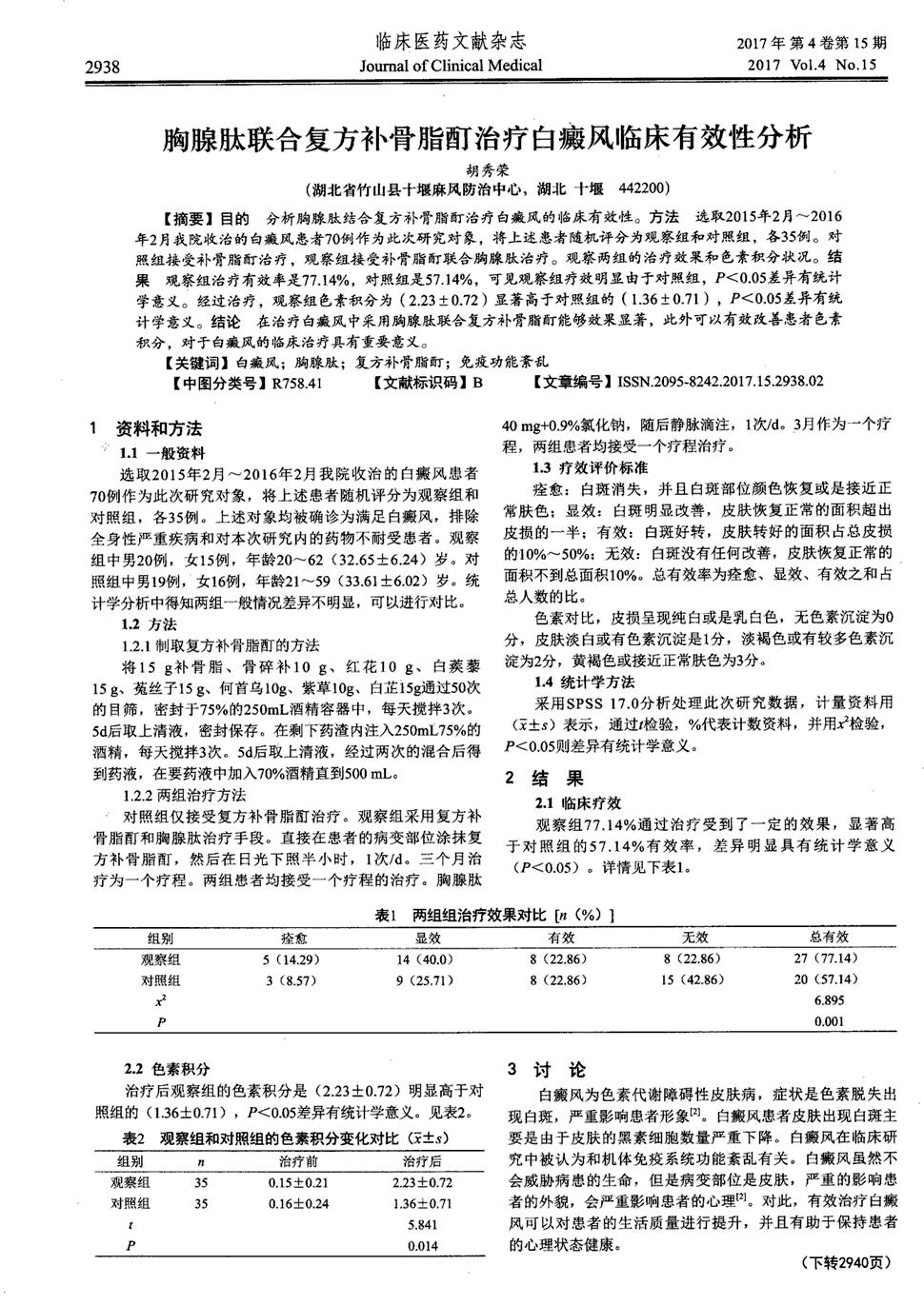 期刊胸腺肽联合复方补骨脂酊治疗白癜风临床有效性分析   目的 分析