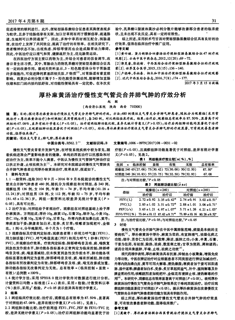 期刊厚朴麻黄汤治疗慢性支气管炎合并肺气肿的疗效分析被引量:3