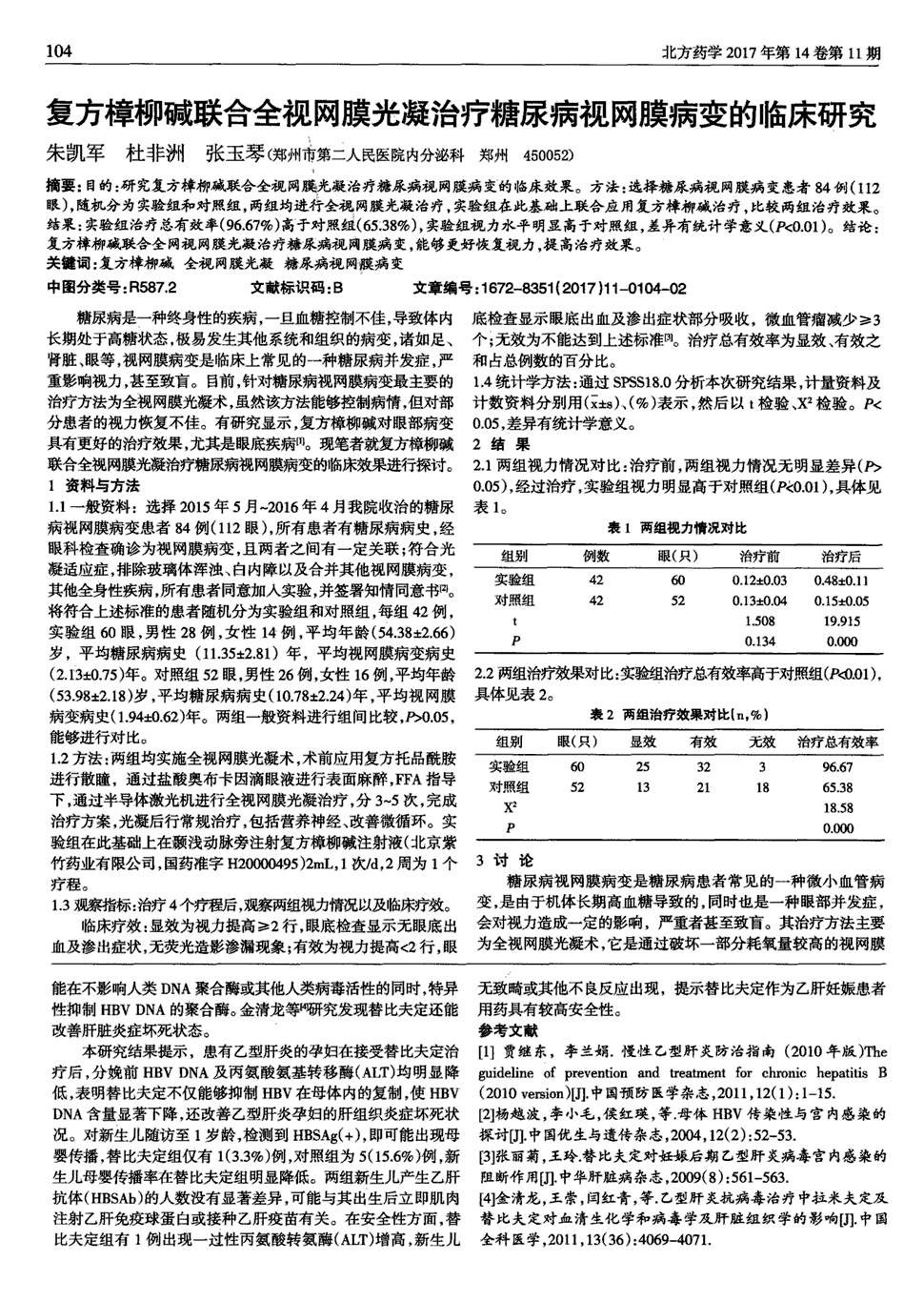 期刊复方樟柳碱联合全视网膜光凝治疗糖尿病视网膜病变的临床研究被