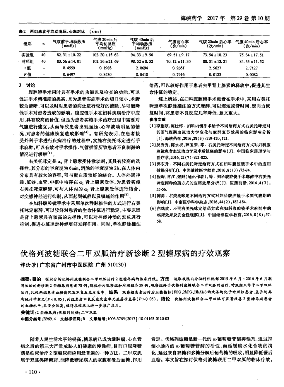 期刊伏格列波糖联合二甲双胍治疗新诊断2型糖尿病的疗效观察被引量:4