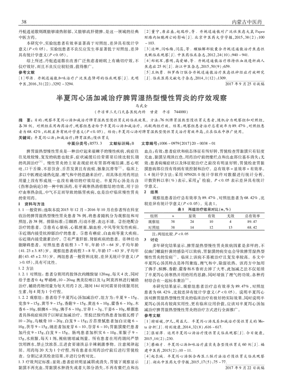 期刊半夏泻心汤加减治疗脾胃湿热型慢性胃炎的疗效观察被引量:3