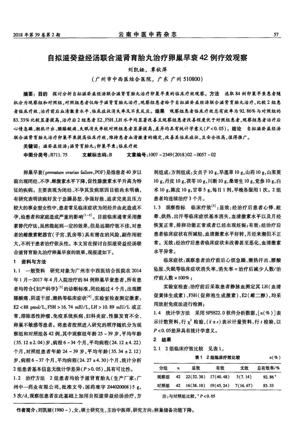 期刊自拟滋癸益经汤联合滋肾育胎丸治疗卵巢早衰42例疗效观察