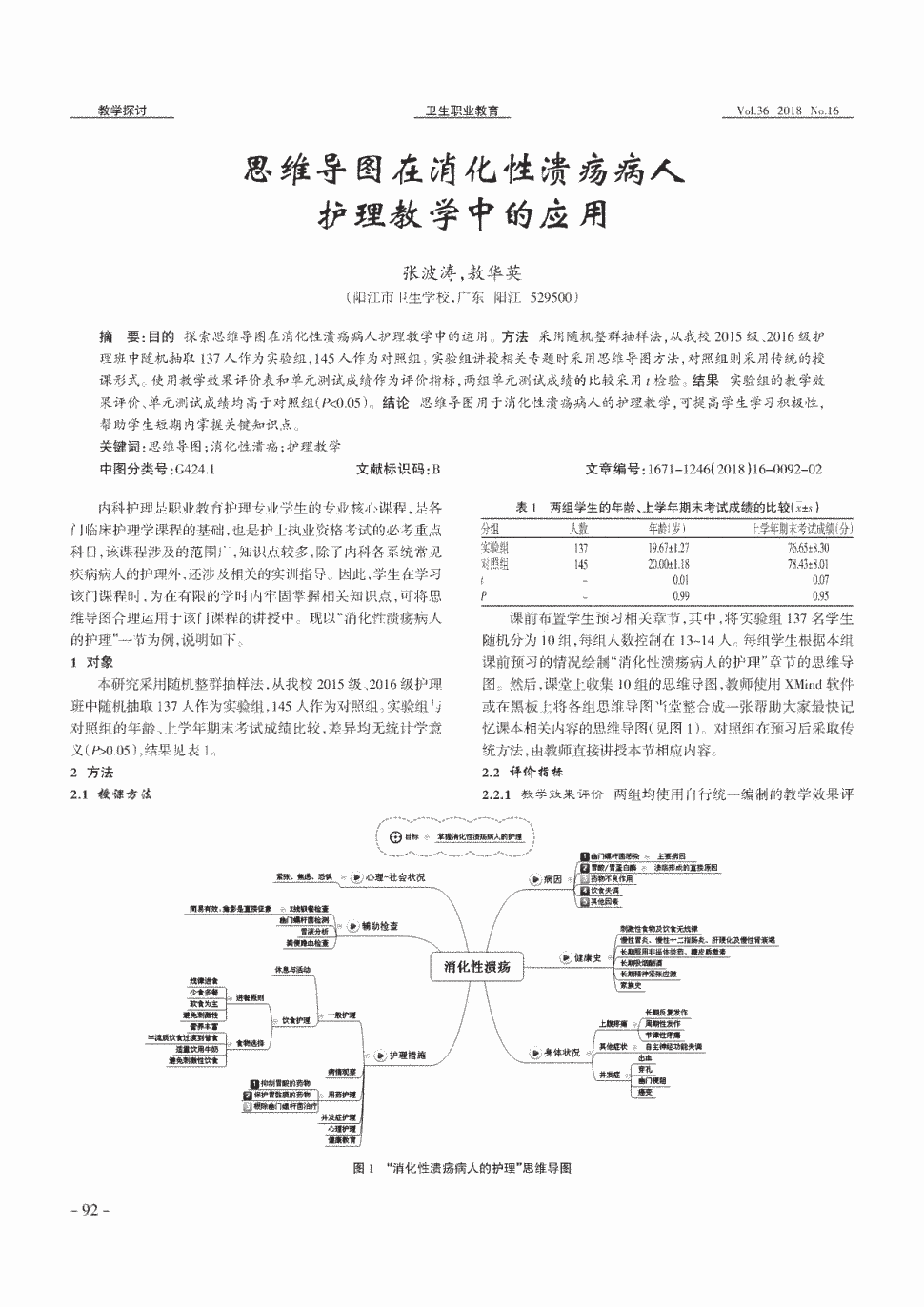 期刊思维导图在消化性溃疡病人护理教学中的应用被引量:2    目的