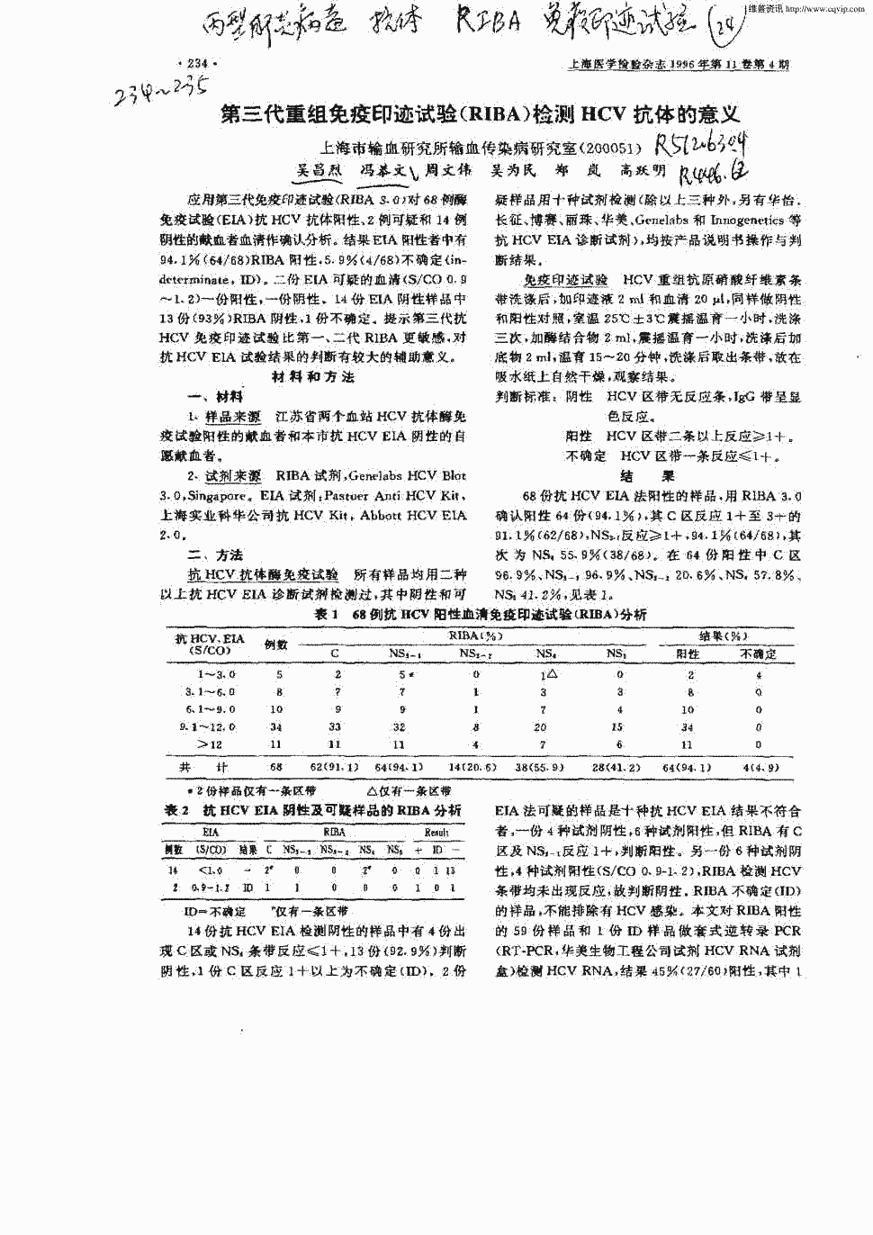 《上海医学检验杂志》1996年第4期 234-235,共2页吴昌烈冯恭文