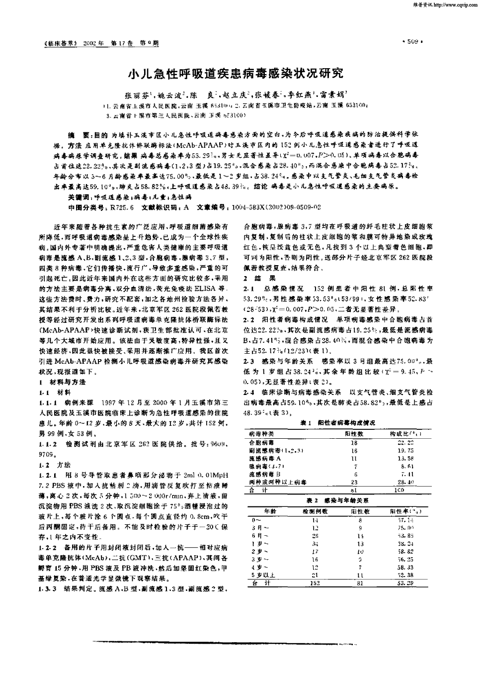 《临床荟萃》2002年第9期 509-510,共2页张丽芬姚