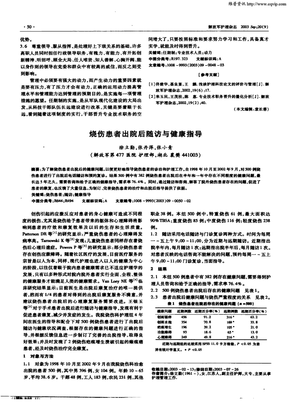 期刊烧伤患者出院后随访与健康指导被引量:5     为了解烧伤患者出院