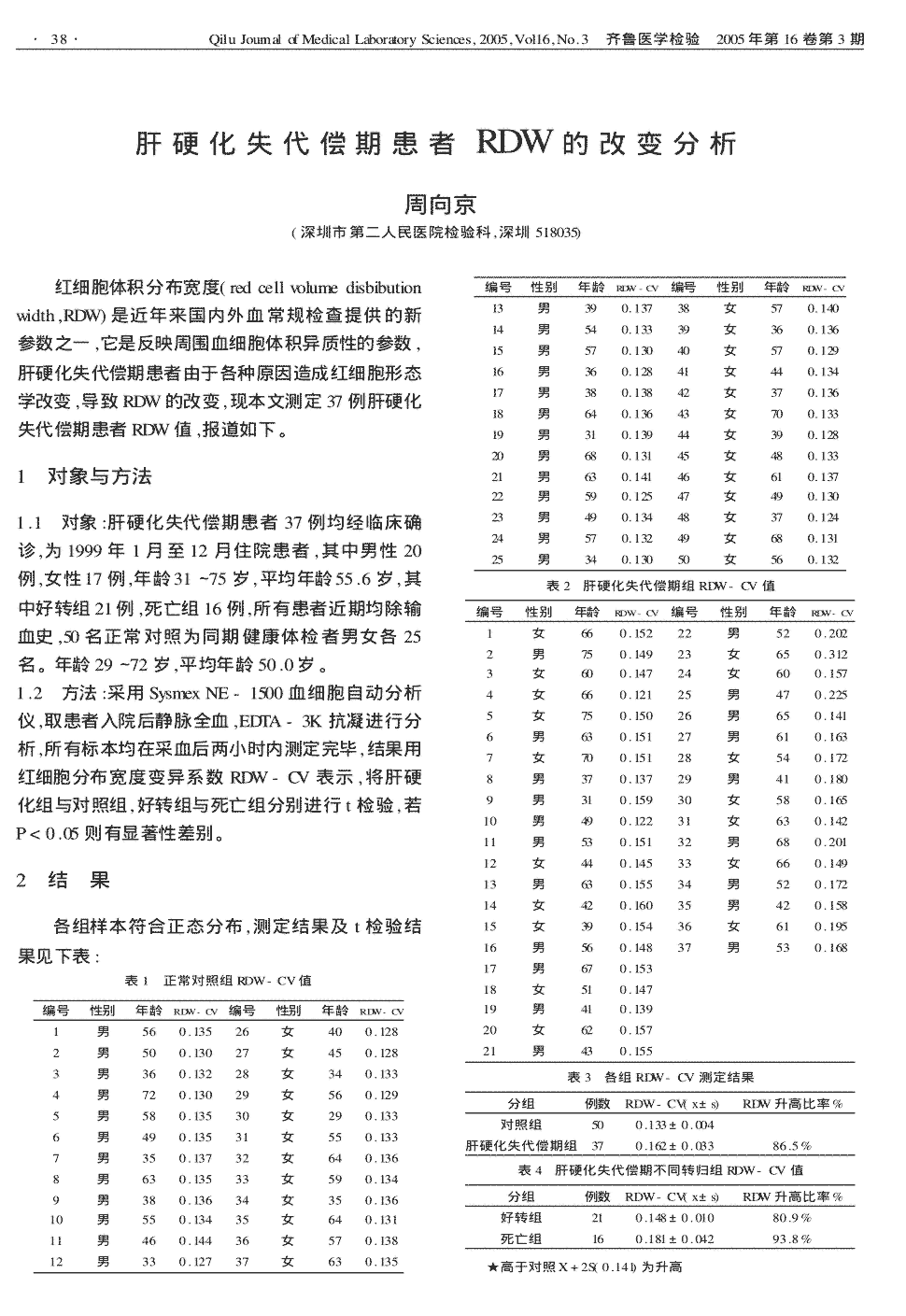 期刊肝硬化失代償期患者rdw的改變分析 紅細胞體積分佈寬度(red