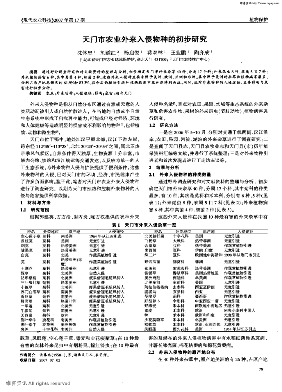 《现代农业科技》2007年第17期 79-81,共3页沈体忠刘道红杨启悦蒋双林