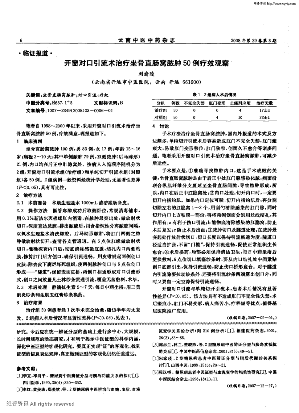 期刊开窗对口引流术治疗坐骨直肠窝脓肿50例疗效观察被引量:1