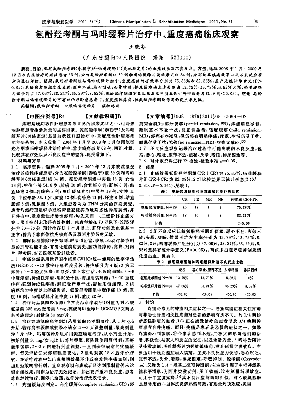 期刊氨酚羟考酮与吗啡缓释片治疗中,重度癌痛临床观察 目的:观察氨