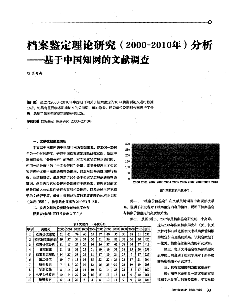 哪些数据库可检索到外文文献_外文检索式和中文检索式区别_无法检索到必要数据