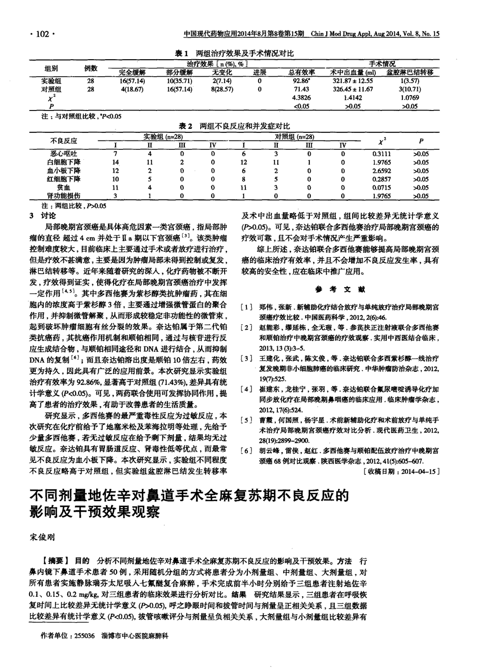 小儿地佐辛剂量图片